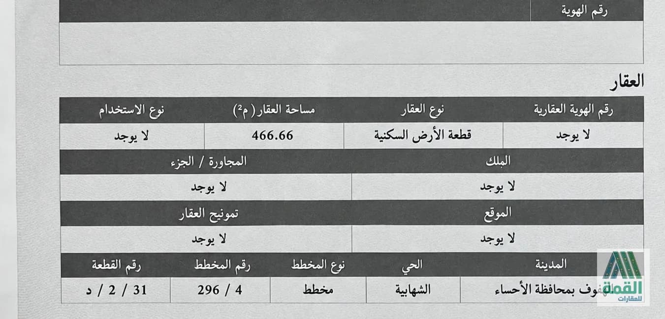 ارض للبيع في حي الشهابية — صورة 1 من 1