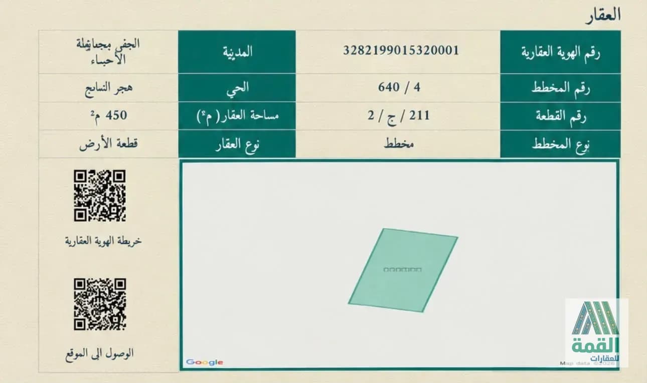 للبيع أرض سكنية – فرصة مميزة — صورة 1 من 1